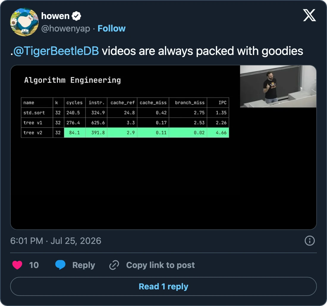 Tweet